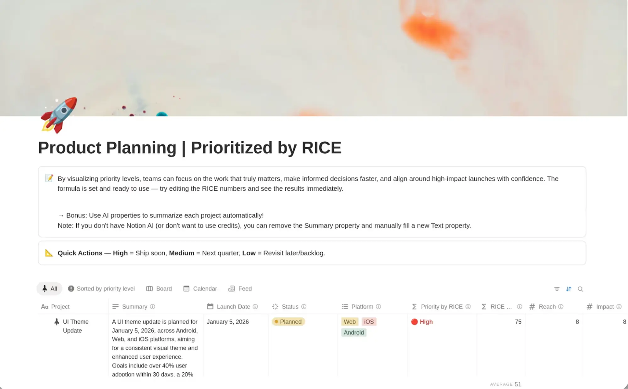 A Notion product planning template for using the RICE framework.