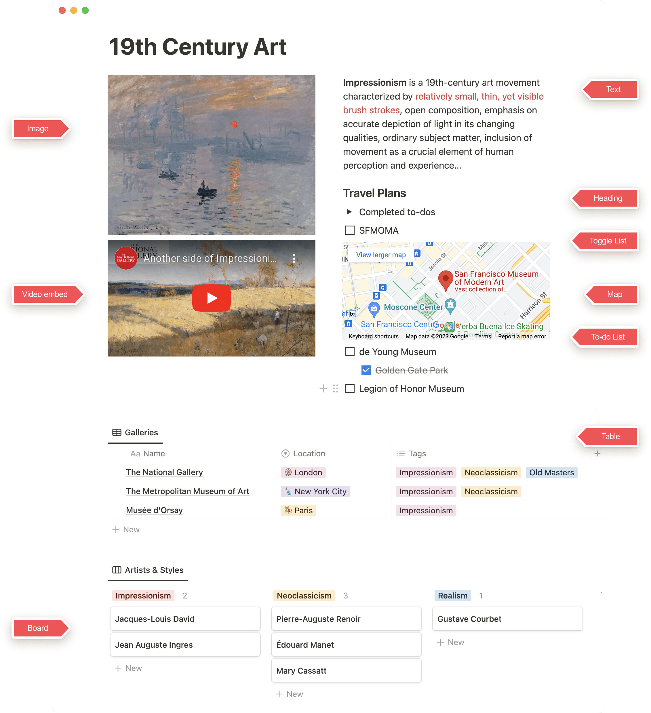 What is a block - block example