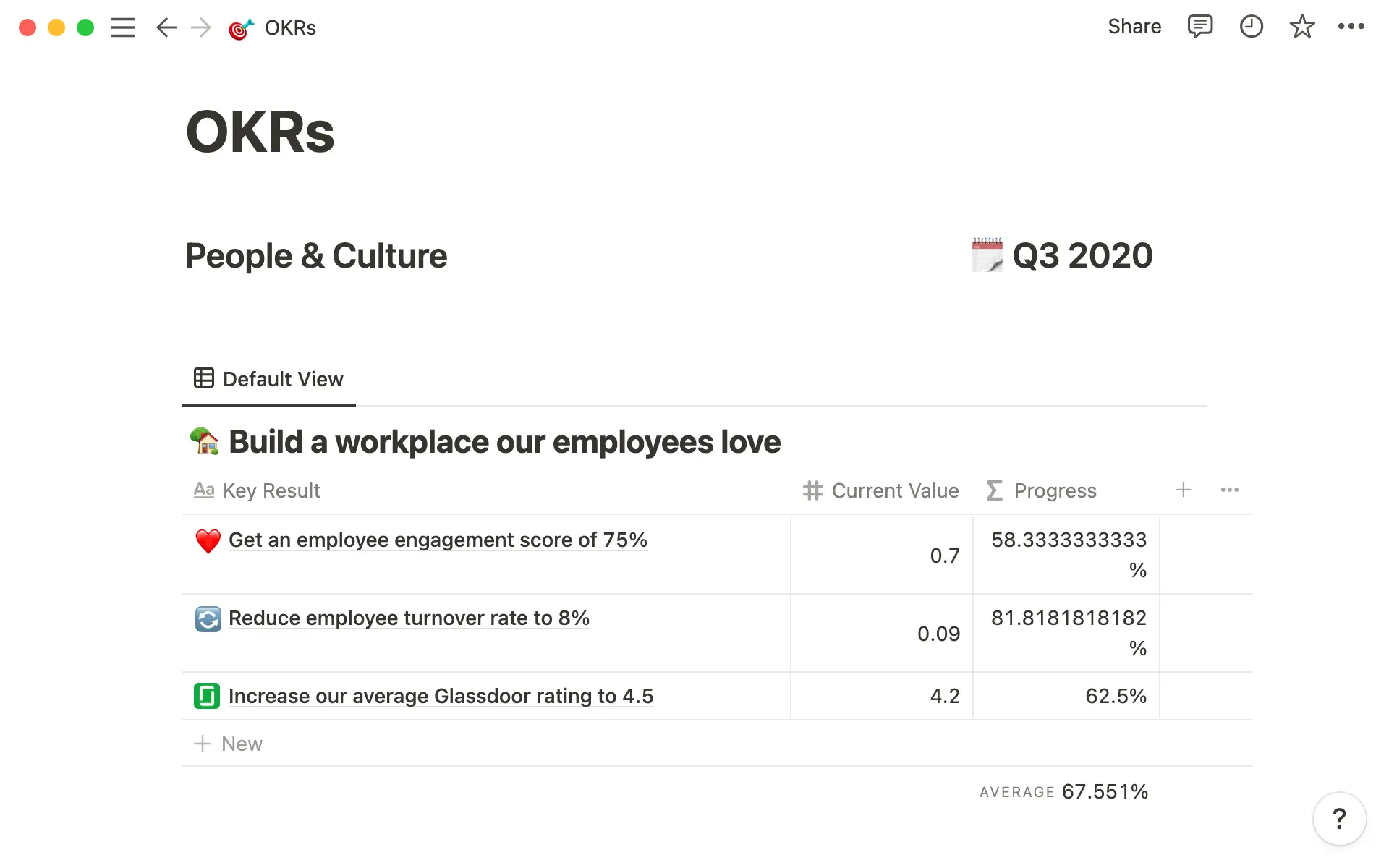 Keep objectives in different tables with key results in those tables.